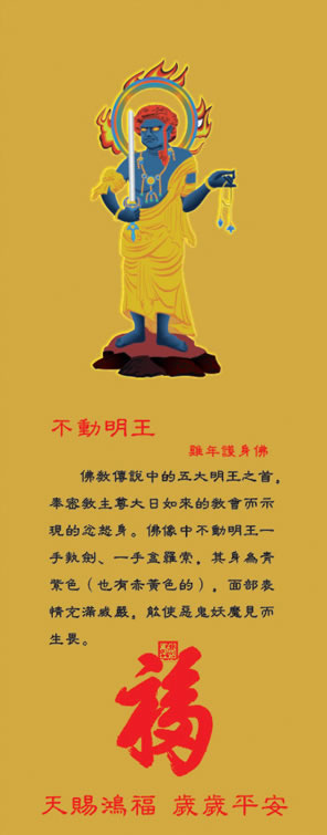 本命佛查詢