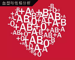 血型與性格分析